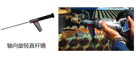 光學工業內窺鏡—直桿鏡知識介紹及韋林工業內窺鏡產品推薦