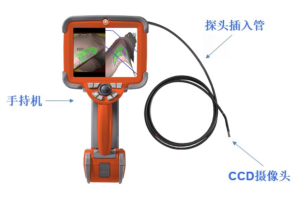 工作原理 工作原理