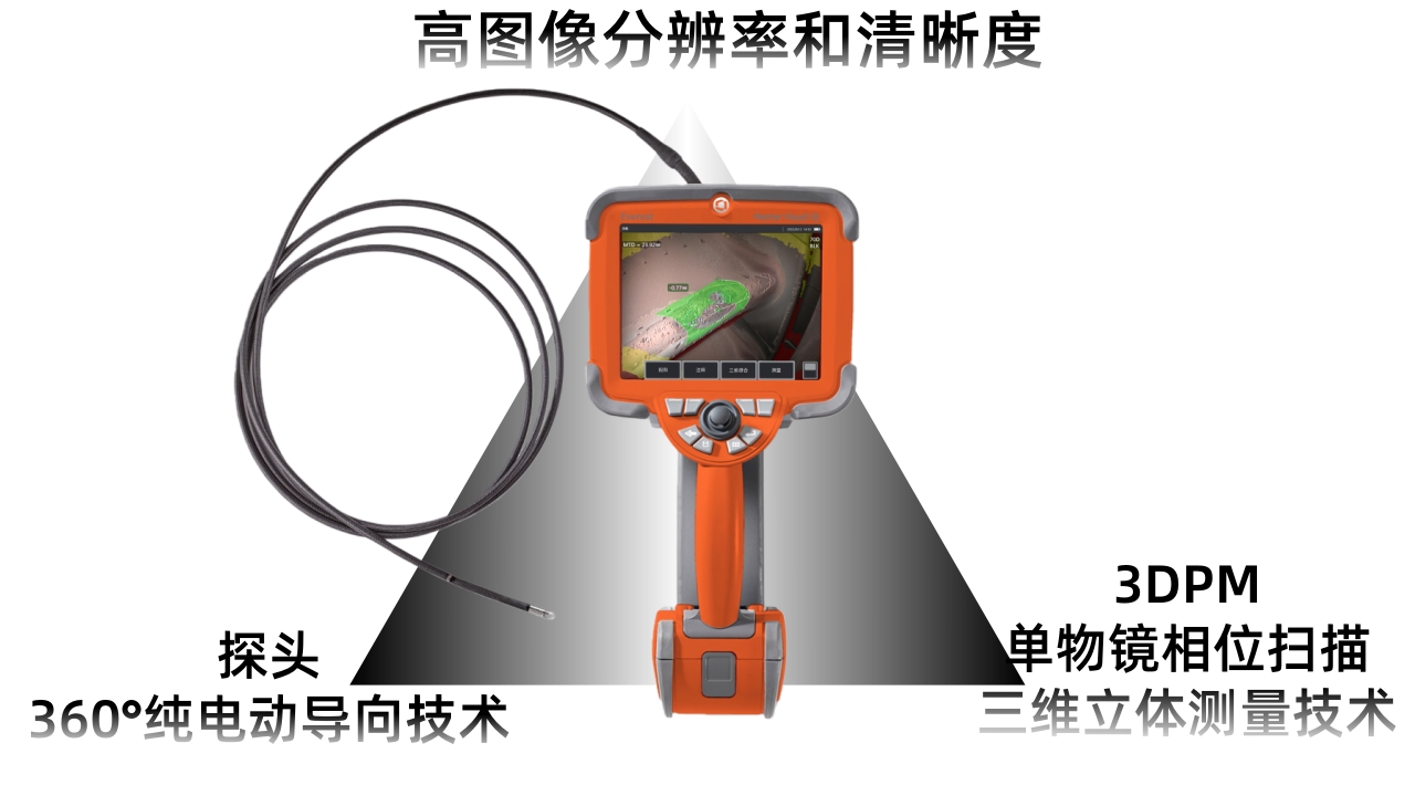 韋林Everest MViQ工業視頻內窺鏡核心技術